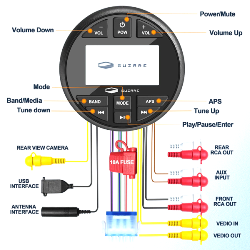 Радиоприемник | морской | GR-308